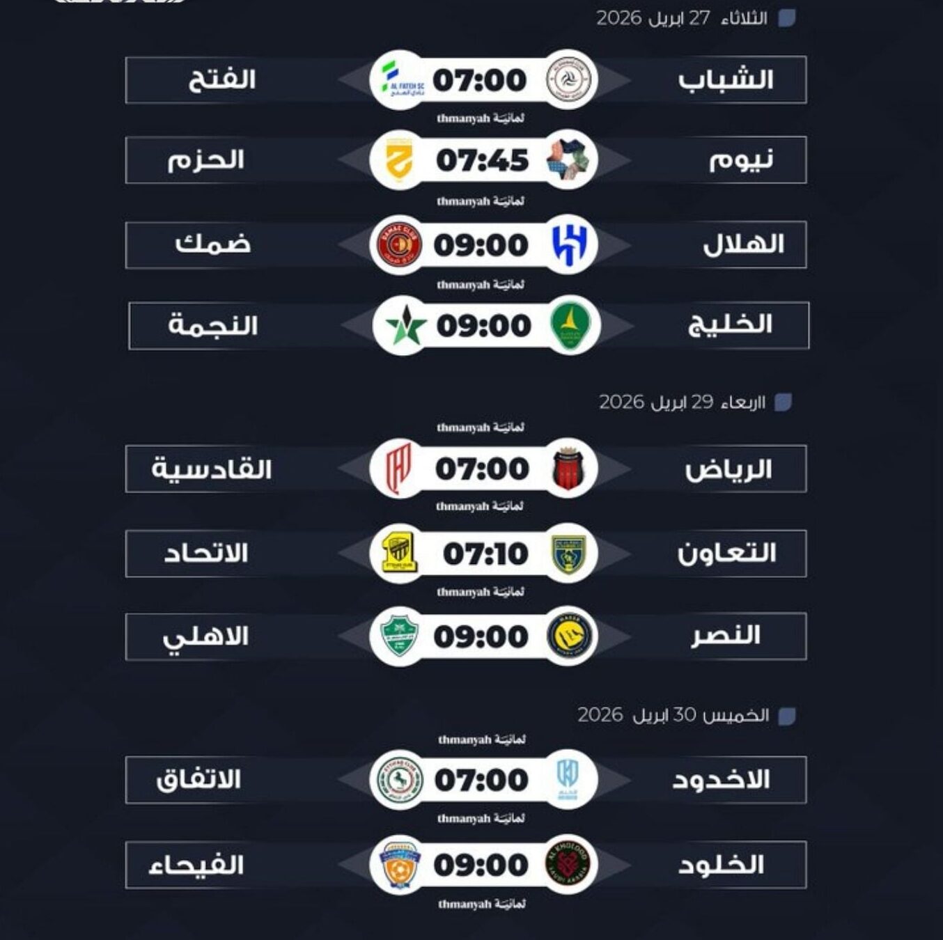 نار الهبوط تشتعل قبل الجولة 30.. صراع البقاء في دوري روشن 2025-2026 يدخل مرحلة الحسم بين 9 فرق