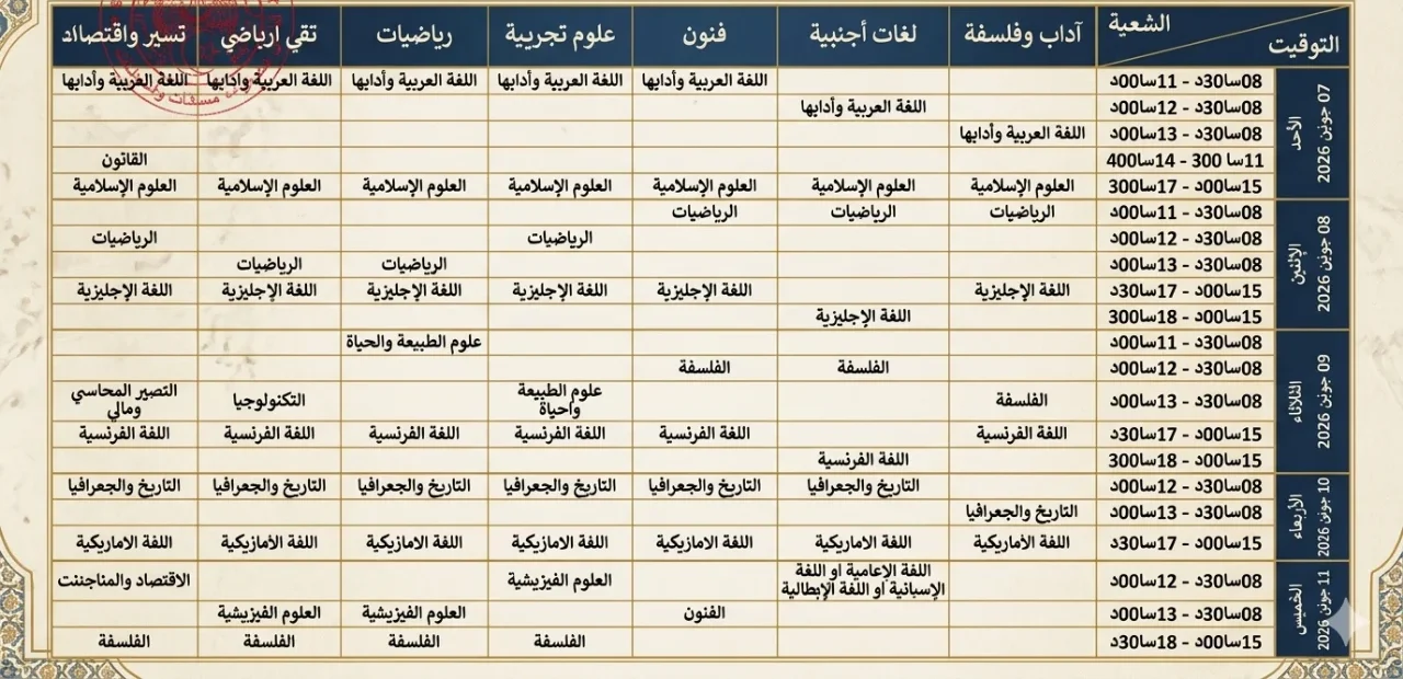 موعد وجدول بكالوريا 2026 في الجزائر لجميع الشعب.. التفاصيل الرسمية المنتظرة