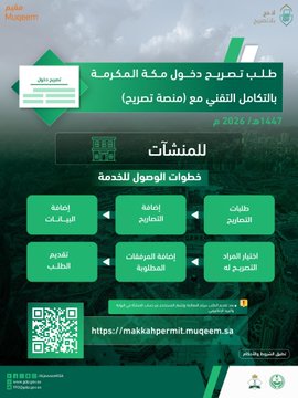 خطوة بخطوة.. طريقة إصدار تصريح دخول مكة لحج 1447 بسهولة عبر منصة تصريح