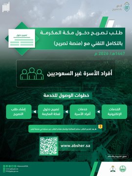 خطوة بخطوة.. طريقة إصدار تصريح دخول مكة لحج 1447 بسهولة عبر منصة تصريح