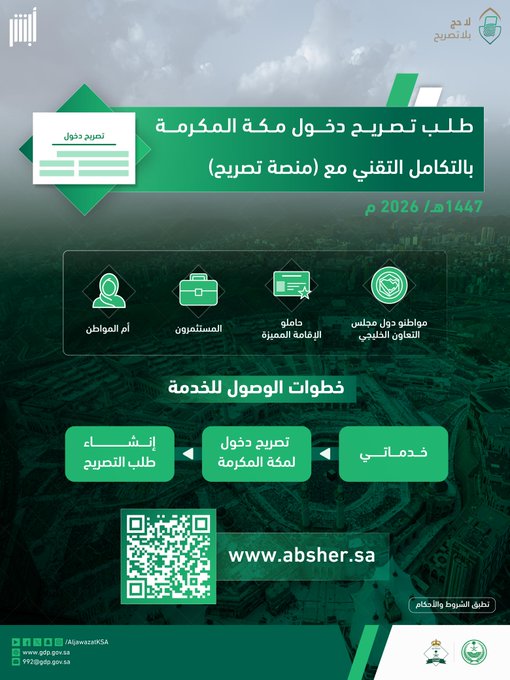 خطوة بخطوة.. طريقة إصدار تصريح دخول مكة لحج 1447 بسهولة عبر منصة تصريح