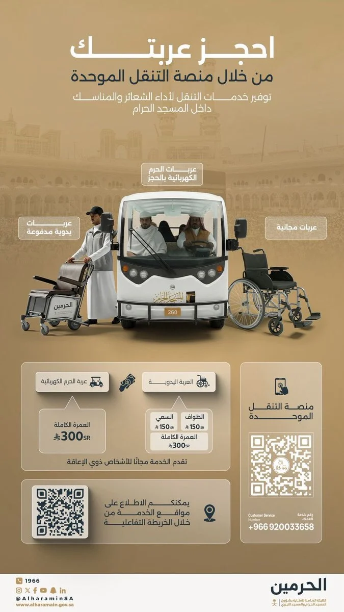 طريقة حجز عربات الحرمين المجانية عبر منصة تنقّل 1447-2026.. والخطوات والفئات المستفيدة بالتفصيل