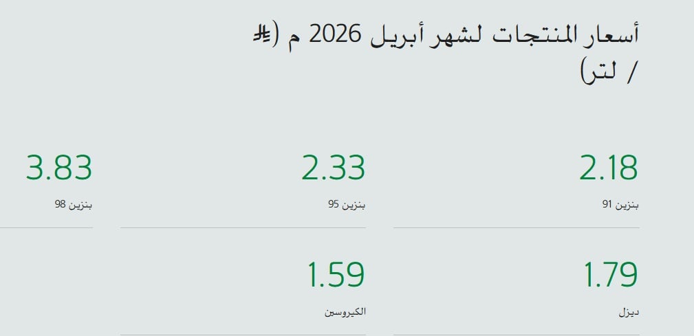 تحديث عاجل لأسعار الوقود في السعودية.. زيادة جديدة في بنزين 98 لشهر مايو 2026 بدءًا من اليوم