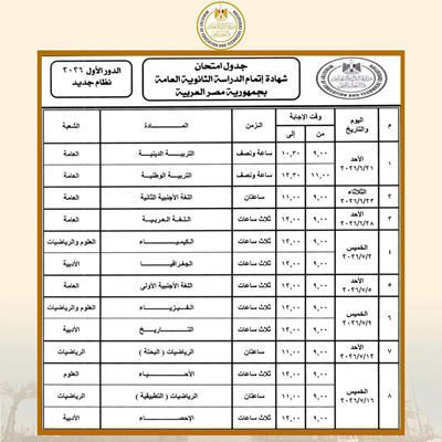 حقيقة تأجيل أو تعديل امتحانات الثانوية العامة 2026 في مصر.. التفاصيل الرسمية