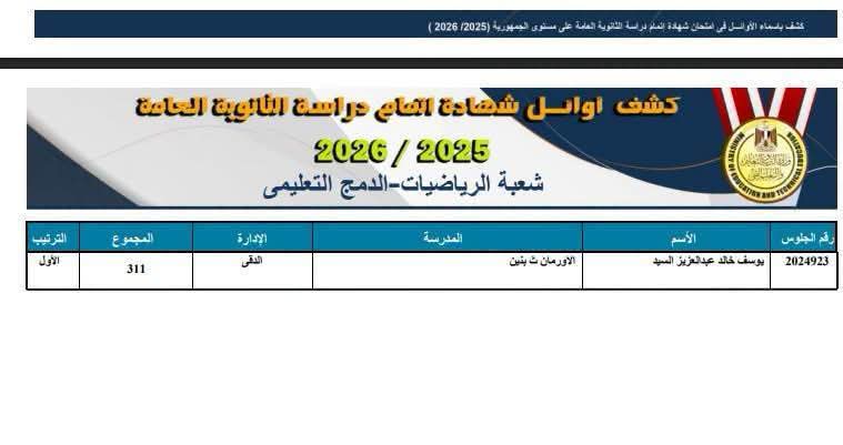 نتيجة الثانوية العامة 2026 بالاسم ورقم الجلوس.. رابط الاستعلام الرسمي المباشر الآن